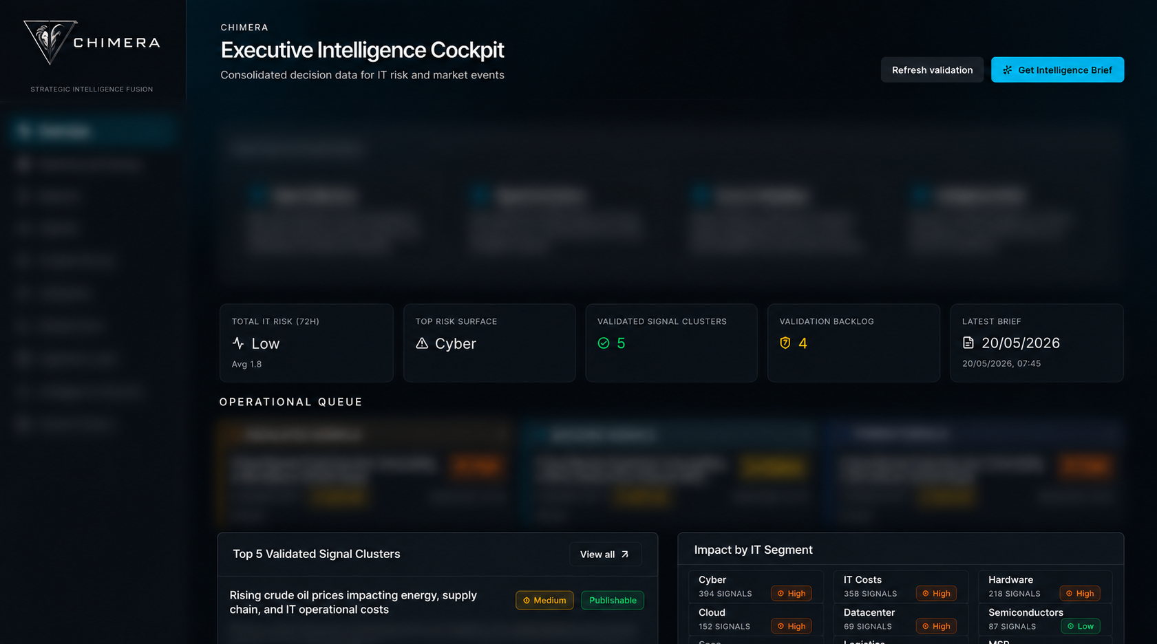 Intelligence Command interface
