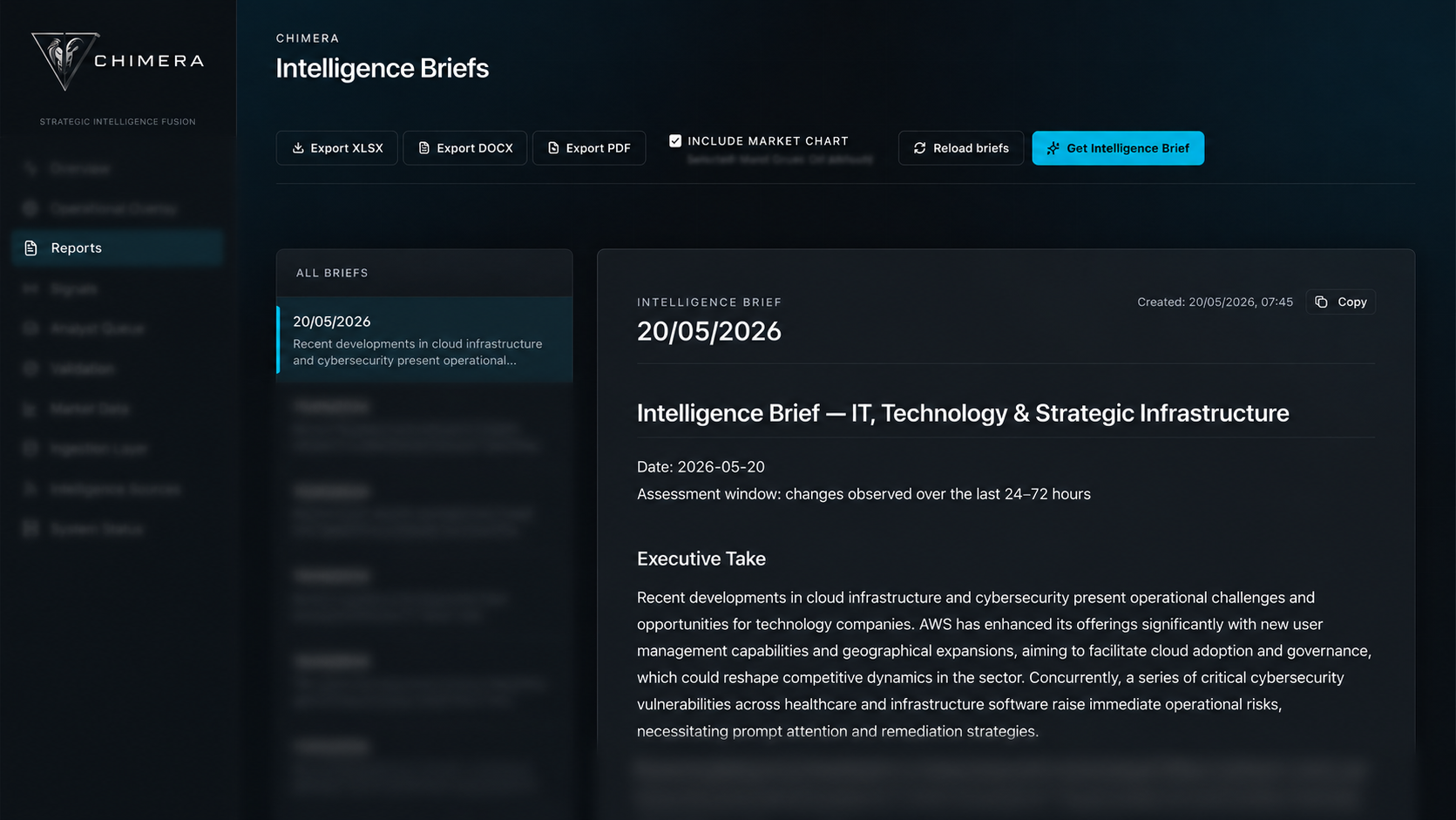 Executive Intelligence Reporting interface